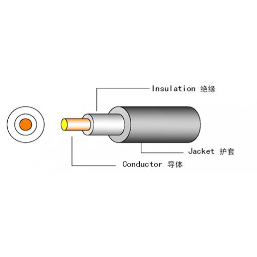 日标光伏电缆线HCV光伏线缆 PV-CC PV-CC-B(en)
